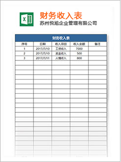 太康代理记账